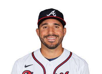 Ramon Laureano Career Stats .